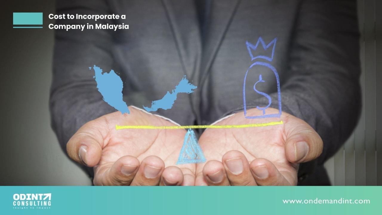 How to Incorporate a Business in Canada - How to Incorporate a Business ...