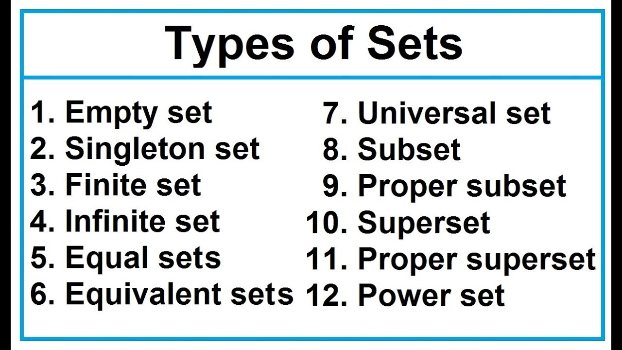 Mathematics Sets and Logic Week 1