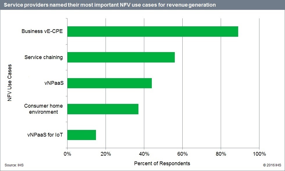 Depon On The Rocks: Παρουσίαση του openSUSE Project